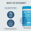 vital-proteins-collagen-peptides-powder-unflavored-3.jpg