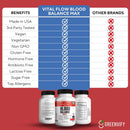 vitalflow-blood-balance-max-advanced-herbal-formula-with-banaba-leaf-juniper-berry-bitter-melon-more-vegan-gluten-free-non-gmo-60-capsules-60-day-supply-made-in-usa-1-3