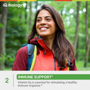 vitamin-d3-10000-iu---usda-organic-immunity-suppor-6.jpg