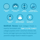 wellpath-renew-multi-collagen-protein-powder-for-w-4.jpg