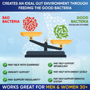 wholesome-wellness-organic-probiotics-100-billion--4.jpg