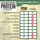 wild-society---premium-clear-whey-protein-electrol-2.jpg