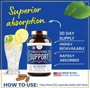 windsor-botanicals-blood-pressure-and-cholesterol--9.jpg
