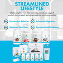 yes-you-can-all-in-one-kit-with-meal-replacement-s-3.jpg