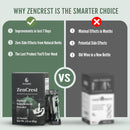 zencrest-natural-herb-prostate-supplement-traditional-chinese-herbal-formula-promote-healthy-prostate-promote-urogenital-function-no-side-effects-32-packets---1-box-3