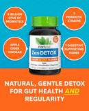 zenwise-health-15-day-cleanse-detox-colon-cleanse--3.jpg