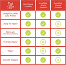 zhou-plant-complete-vegan-protein-powder---plant-b-3.jpg