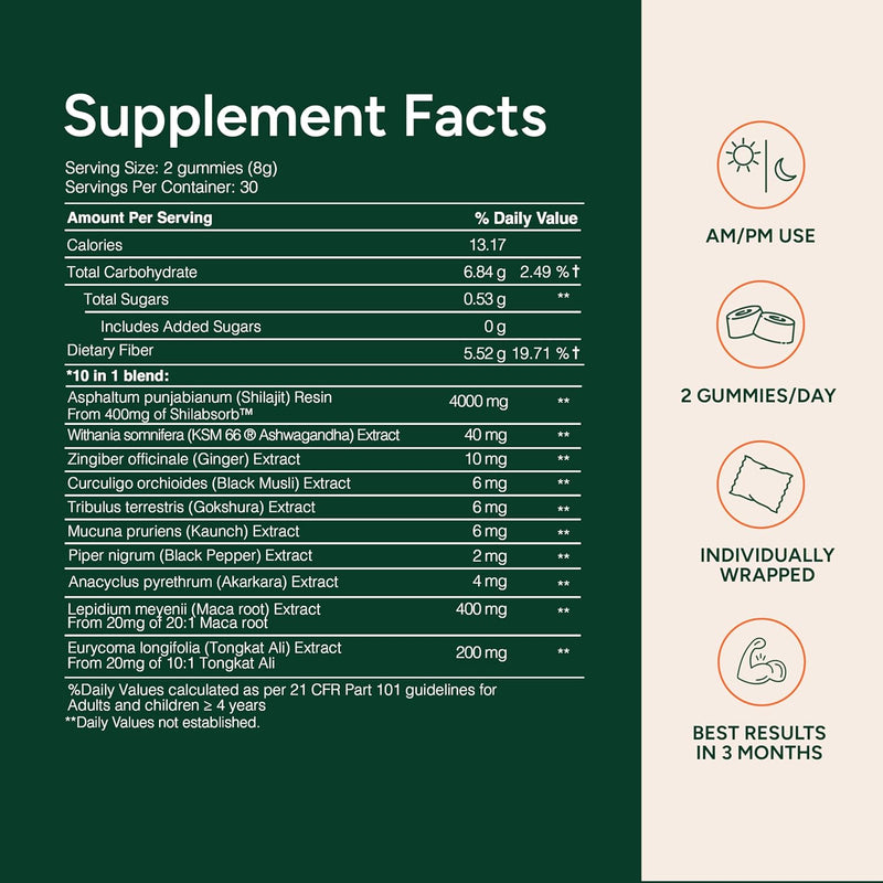 10-1-alpha-gummies-4000-mg-pure-himalayan-shilajit-i-ksm-66-ashwagandha-maca-root-tongkat-ali-75-fulvic-acid-no-sugar-gmo-free-i-clean-lab-certified-i-85-trace-minerals-60-pack-6