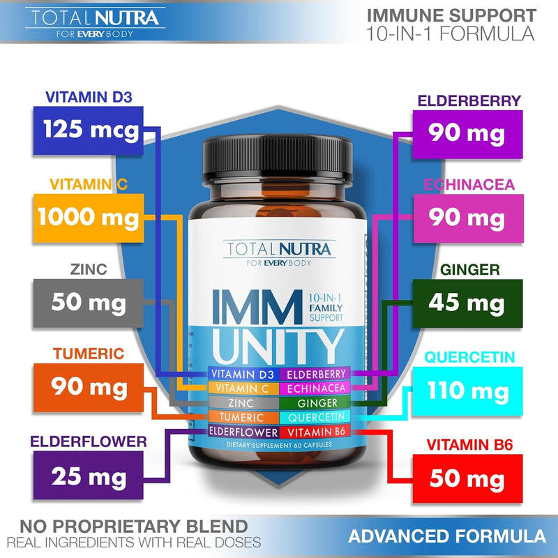 10-in-1-immune-support-supplement-immune-boosters--5.jpg