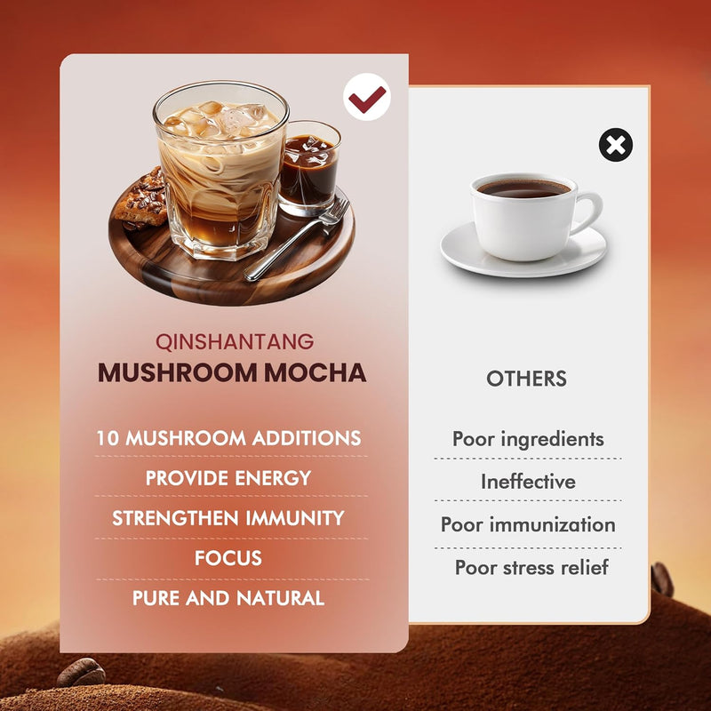 10-in-1-mushroom-mocha-coffee-blend-sugar-free-coc-3.jpg