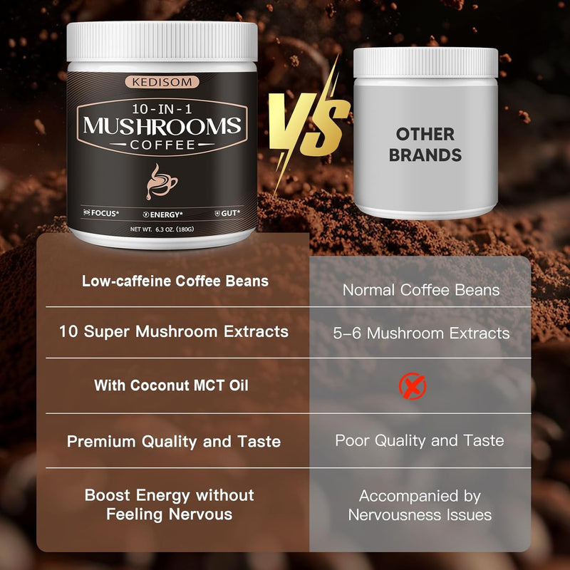 10-in-1-mushrooms-coffee-mushroom-supplement-with--6.jpg