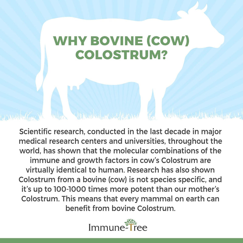 100-bovine-colostrum-powder-120-servings-65oz-supports-anti-aging-healthy-immune-system-gut-digestion-muscle-tissue-wellness-made-in-usa-from-grass-fed-grade-a-dairy-cows-4