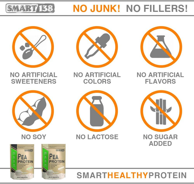 100-pure-pea-protein-ultra-smooth-powder-vegan-glu-3.jpg