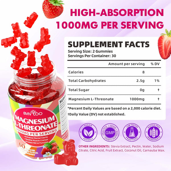 1000mg-magnesium-l-threonate-gummies-for-kids-adul-2.jpg