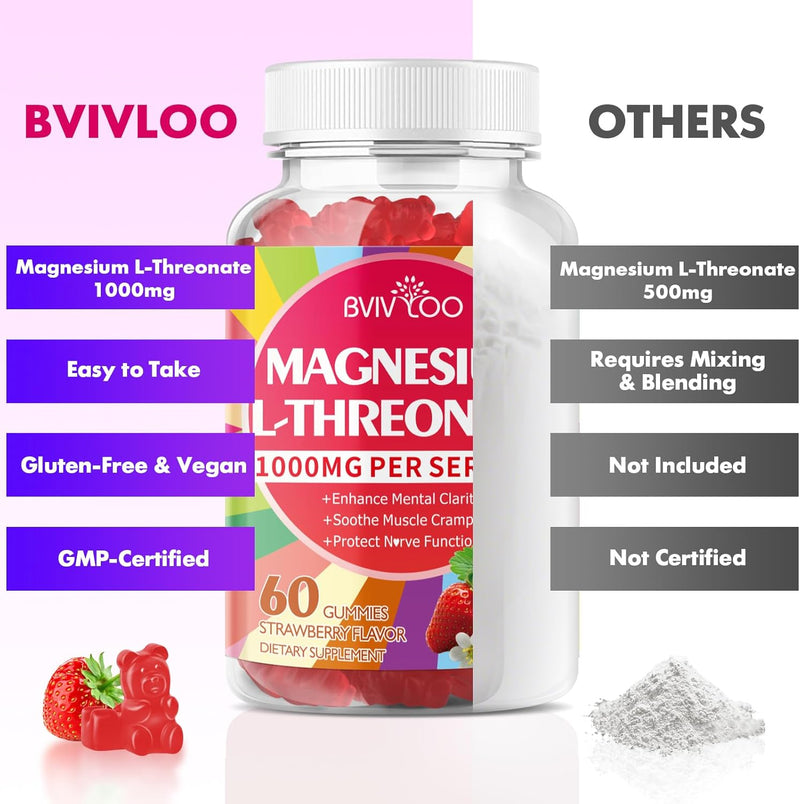 1000mg-magnesium-l-threonate-gummies-for-kids-adul-7.jpg