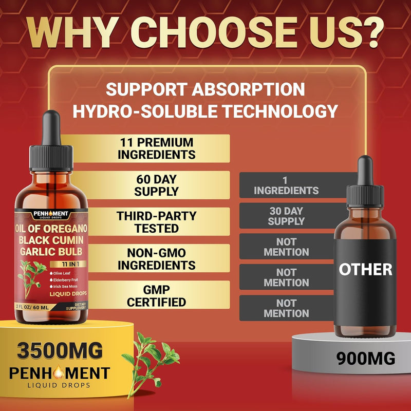 11in1-3500mg-organic-oregano-oil-drops-with-black--6.jpg