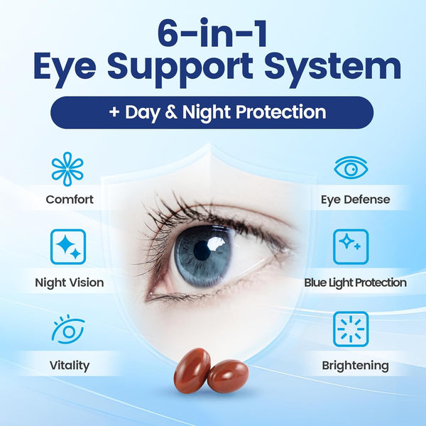 120pcs-lutein-eye-vitamins-supplement-for-macular-health-and-dry-eye-contains-lutein-zinc-vitamins-ce-zeaxanthin-to-support-eye-health-120p-1