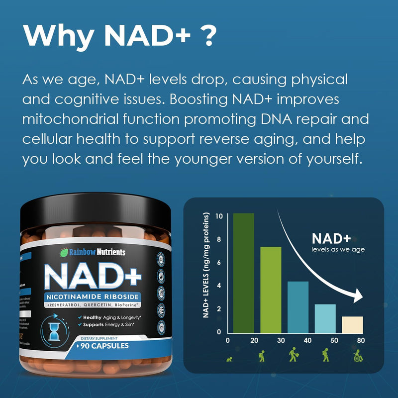 13510mg-nad-supplement--nicotinamide-riboside-resv-3.jpg