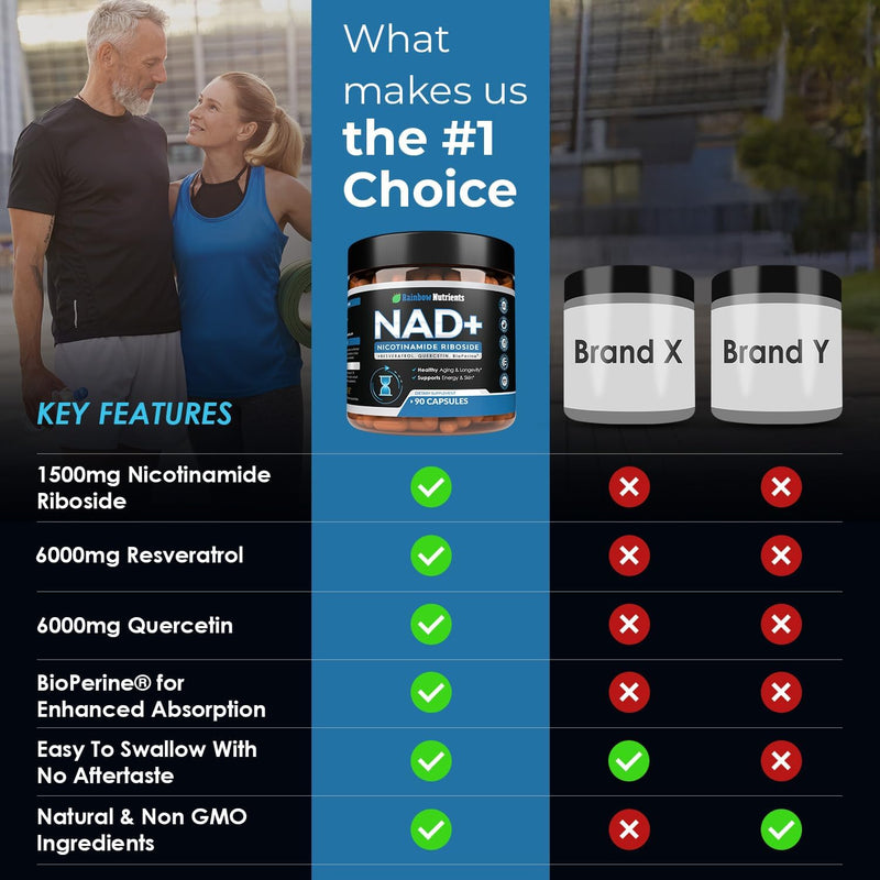 13510mg-nad-supplement--nicotinamide-riboside-resv-5.jpg
