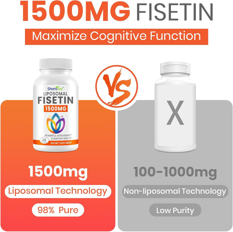 1500mg-fisetin-supplements---powerful-absorption-with-liposomal-delivery98-pure-fisetinpolyphenol-antioxidant-for-healthy-agingnon-gmo---1-bottles-60-softgels-for-adults-2