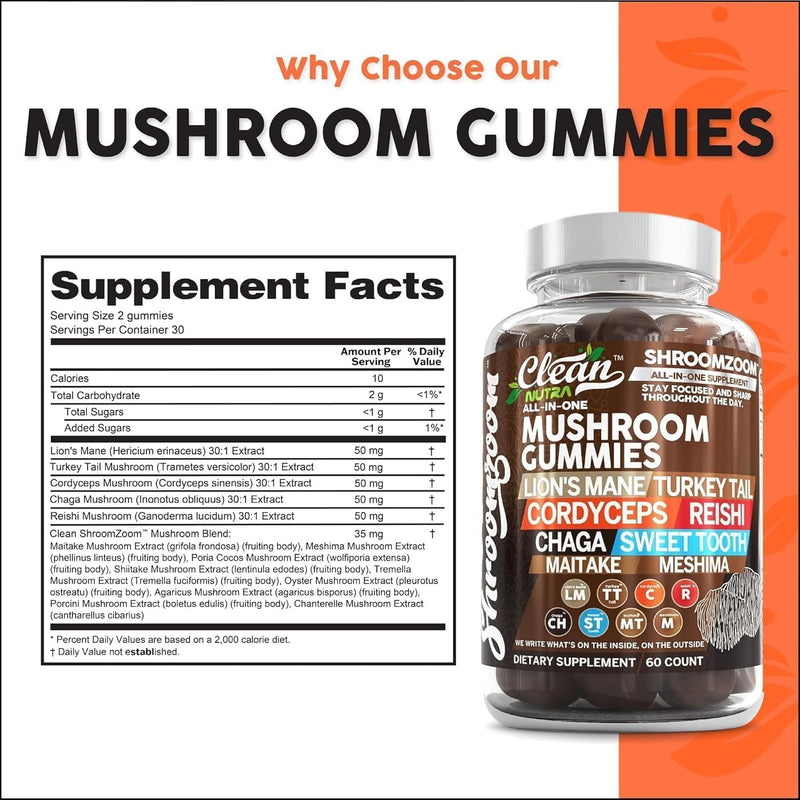 15in1-mushroom-gummies-with-lions-mane-turkey-tail-6.jpg