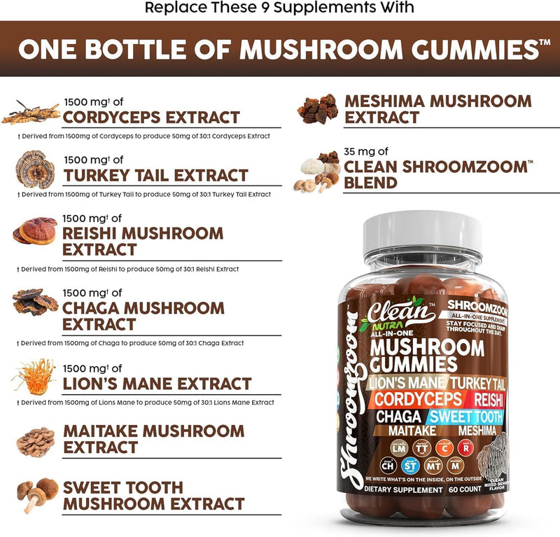 15in1-mushroom-gummies-with-lions-mane-turkey-tail-7.jpg