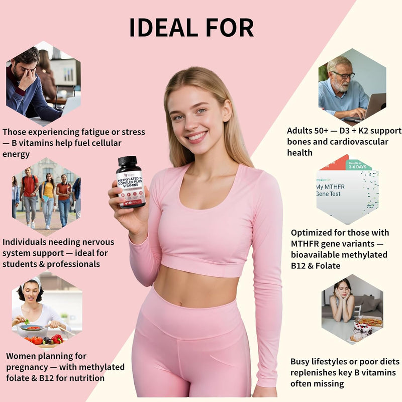 16-in-1-methylated-multivitamin-b-complex-plus---b-5.jpg