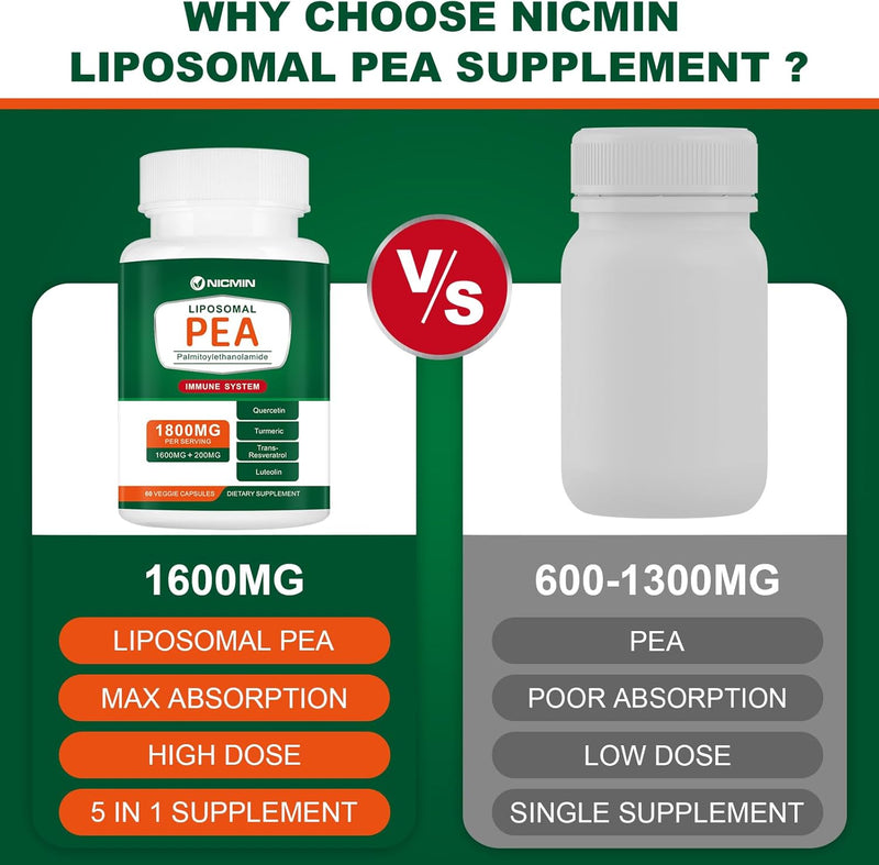 1600mg-palmitoylethanolamide-99-with-luteolin-quer-4.jpg