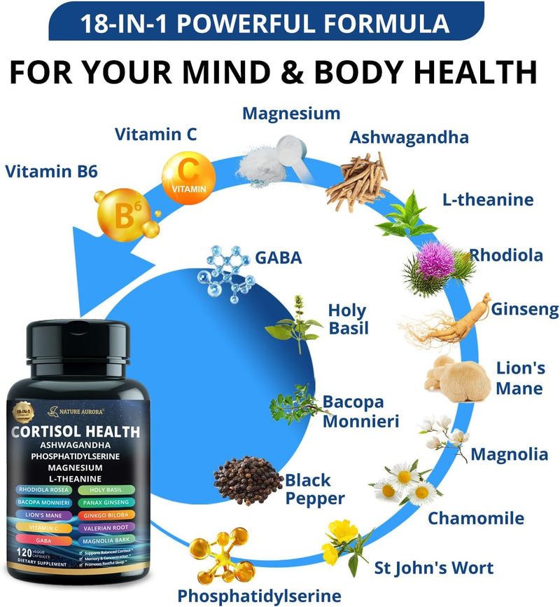 18-in-1-cortisol-supplements-for-women-men-cortisol-reducer-detox-manager-with-magnesium-ashwagandha-l-theanine-phosphatidylserine-for-mood-sleep-focus-support-120-capsules-2