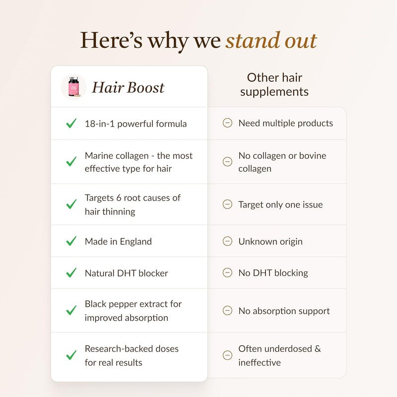 18-in-1-hair-growth-supplement-collagen-hyaluronic-acid-nettle-silica-biotin-grape-seed-extract-bamboo-stronger-thicker-longer-hair-supports-hair-volume-shine-scalp-nail-health-5