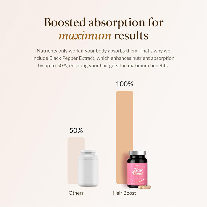 18-in-1-hair-growth-supplement-collagen-hyaluronic-acid-nettle-silica-biotin-grape-seed-extract-bamboo-stronger-thicker-longer-hair-supports-hair-volume-shine-scalp-nail-health-7