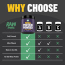 1lb-no-bull-unflavored-whey-protein-powder-pure-instantized-whey-supplementhigh-protein-low-carb-no-fillers-no-additives-flavorless-2