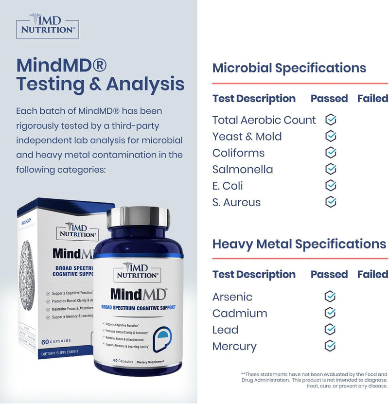 1md-nutrition-mindmd---brain-supplement-for-memory-2.jpg