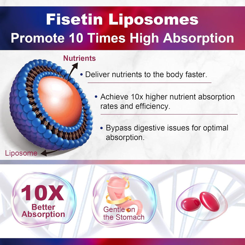 1pack-liposomal-fisetin-softgels-1200mg-1pack-liposomal-coq10-200mg-softgels-3