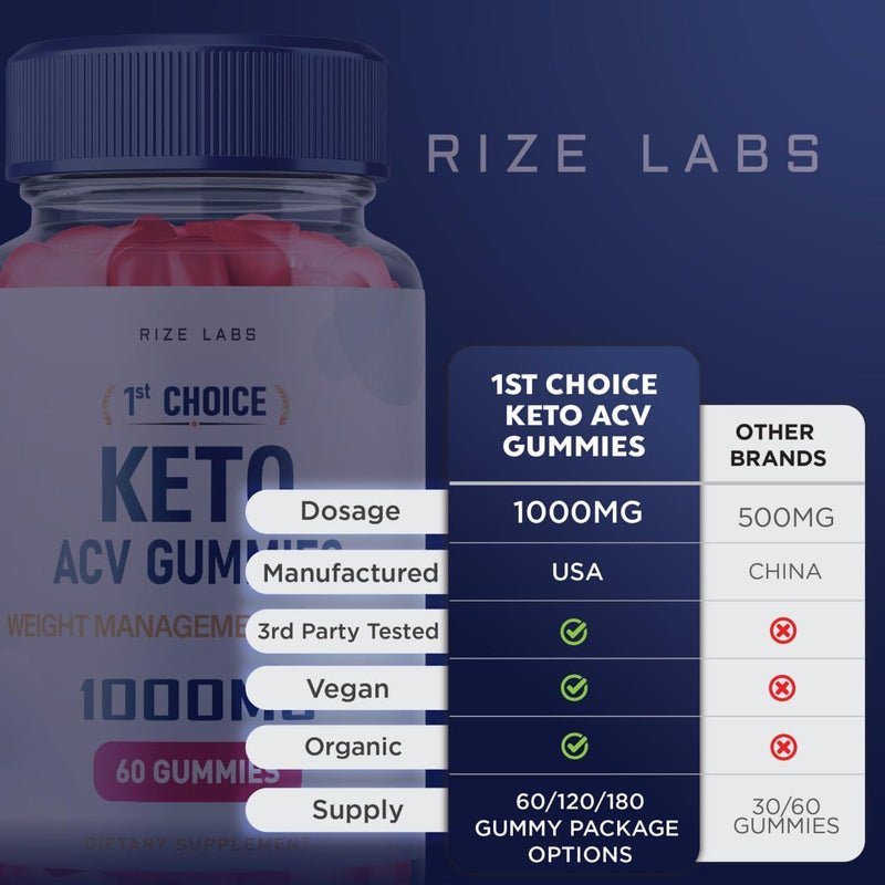 1st-choice-keto-acv-gummies---advanced-weight-loss-support-with-apple-cider-vinegar-acv-supplement-belly-fat-diet-120-gummies-5