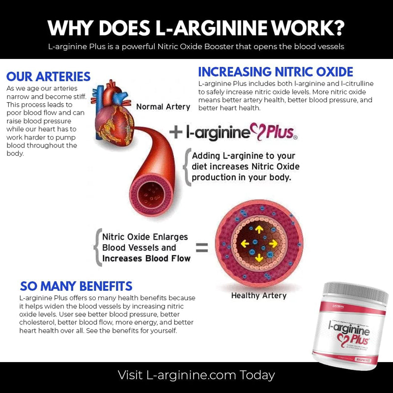 2-bottles-of-the-best-l-arginine-supplement-with-5-8.jpg