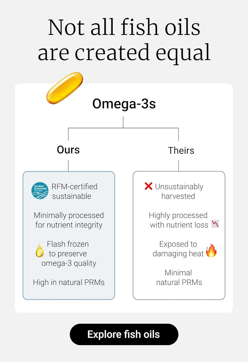 2-month-supply--dutch-harbor-omega-omega-3-liquid--4.jpg