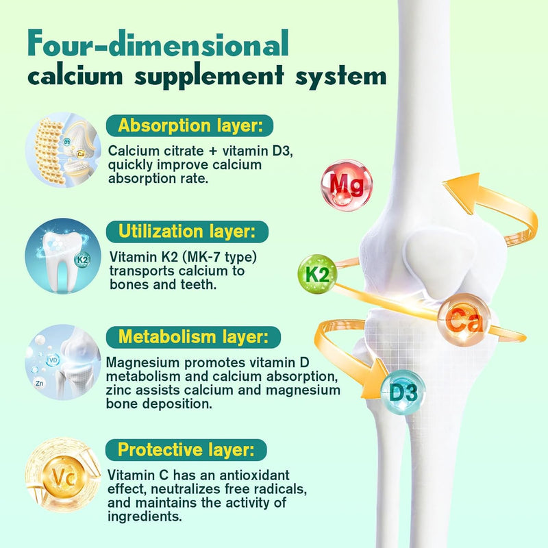 2-pack-1200mg-calcium-citrate-with-vitamin-d3-gumm-5.jpg