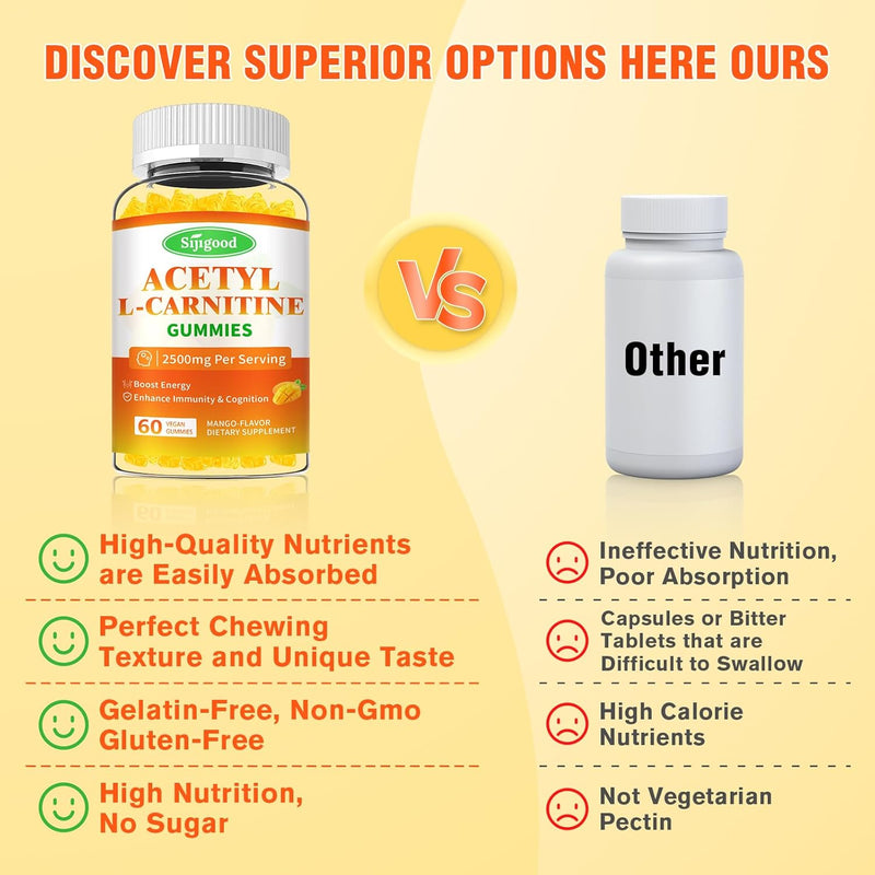 2-pack-acetyl-l-carnitine-gummies-for-men-women----3.jpg