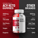 2-pack-bio-fuel-keto-acv-gummies---advanced-formul-6.jpg