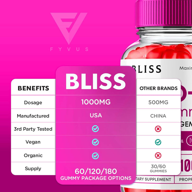 2-pack-bliss-keto-acv-gummies-advanced-support-bli-4.jpg