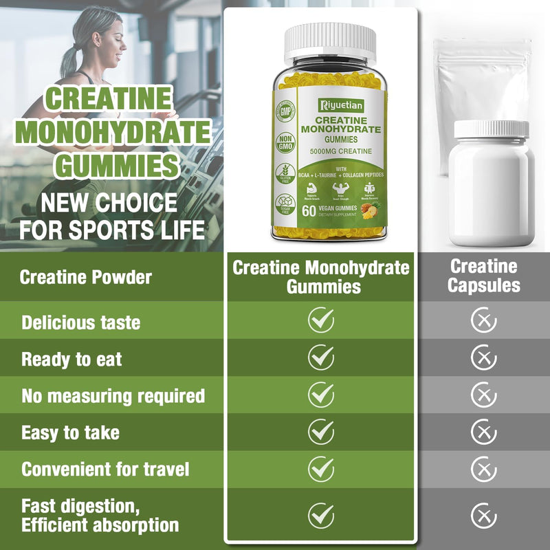 2-pack-creatine-monohydrate-for-men-women---muscle-5.jpg
