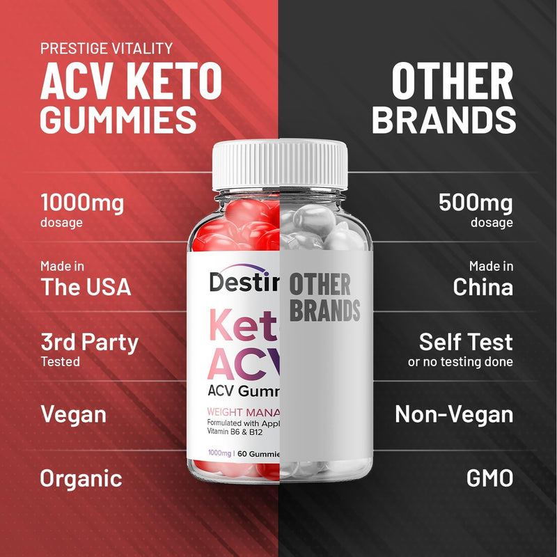 2-pack-destiny-keto-acv-gummies---advanced-formula-destiny-keto-plus-acv-gummies-apple-cider-vinegar-weight-management-destiny-acv-dietary-supplement-120-gummies-6