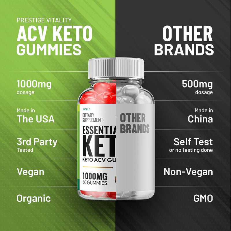 2-pack-essential-keto-acv-gummies---advanced-formu-6.jpg