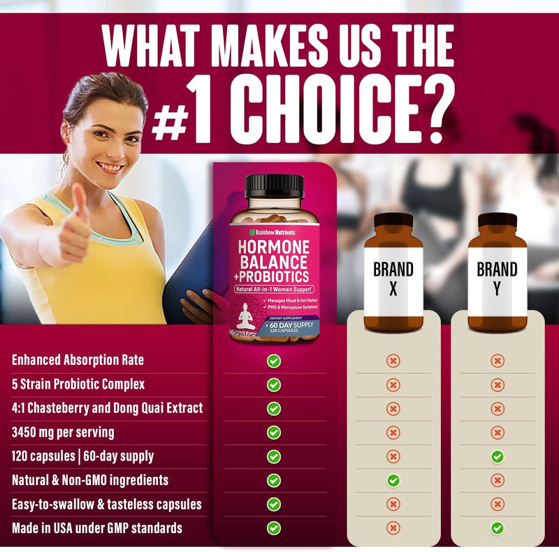 2-pack-hormone-balance-probiotics-for-women-3450mg-4.jpg