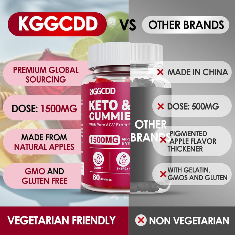 2-pack-keto-acv-gummies-advanced-formula-1500mg-ke-5.jpg