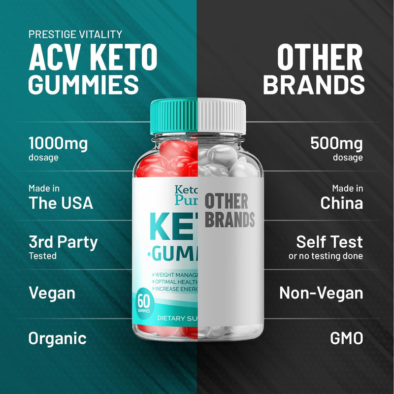 2-pack-keto-purity-acv-gummies-advanced-loss---purity-keto-plus-acv-gummies-apple-cider-vinegar-ketopurity-acv-weight-management-gummies-keto-purity-reviews-vitamin-b12-ketoacv-120-gummies-6