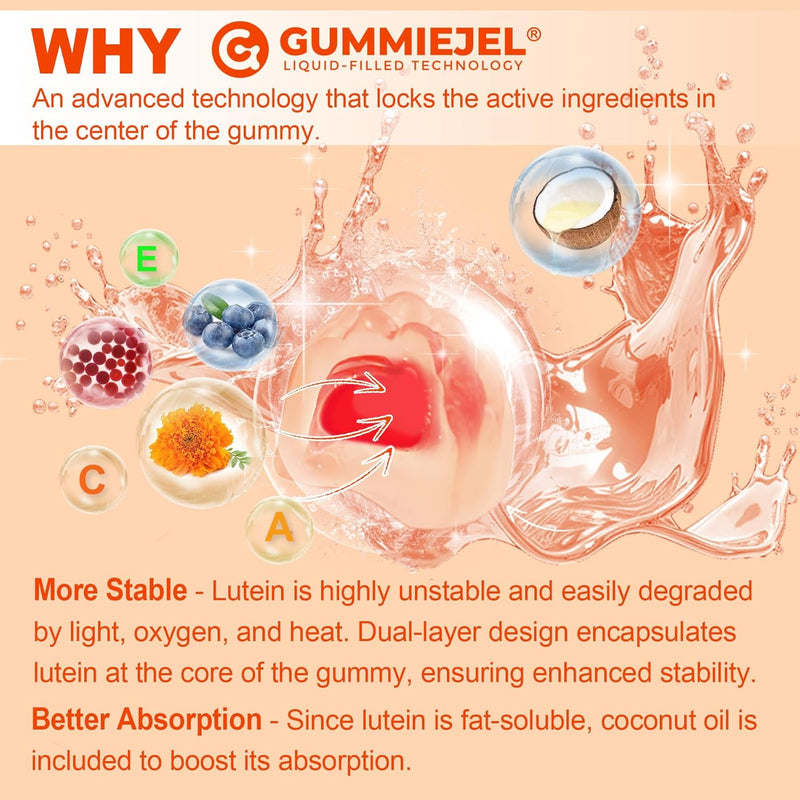 2-pack-lutein-and-zeaxanthin-supplements-gummies-2-5.jpg
