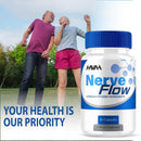 2-pack-nerve-flow-advanced-nerve-support-supplement-nerveflow-capsules-nerve-flows-maximum-strength-advanced-wellness-multivitamin-supplement-nerves-flow-neuropathy-support-pills-120-capsules-4