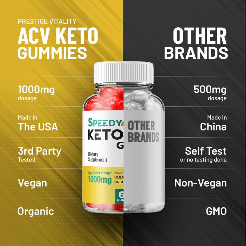 2-pack-speedy-keto-acv-gummies---advanced-formula--6.jpg